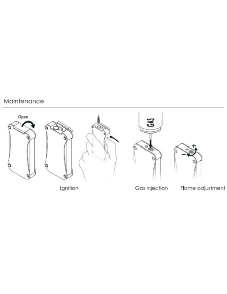 فندک ساروم Sarome BM6-10