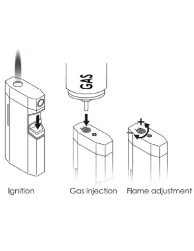 فندک ساروم Sarome BM5-04