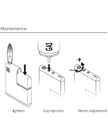 فندک ساروم Sarome SK59-06