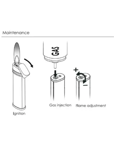 فندک ساروم Sarome SK51-04
